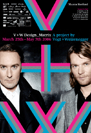 vogt weizenegger design matrix