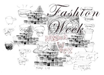 modewoche berlin winter messen catwalks showrooms events modewoche berlin winter messen catwalks showrooms events